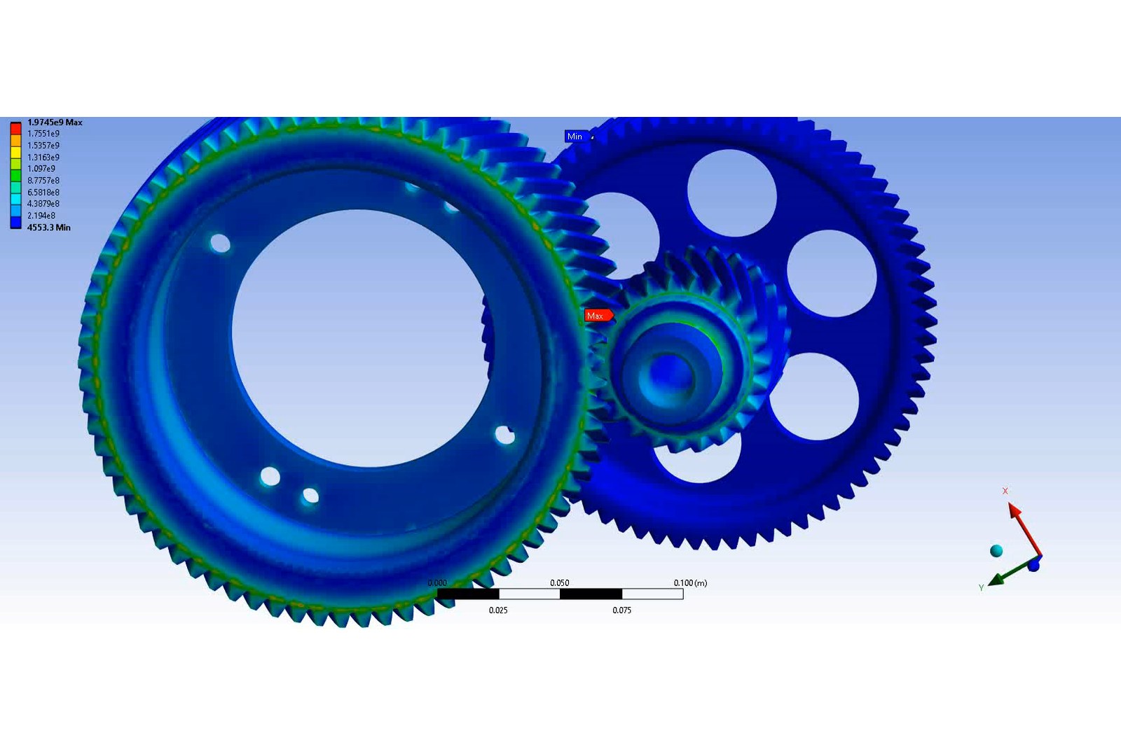 Ansys von Mises stress plot of a helical gear train showing contact stress on the pinion and gear teeth